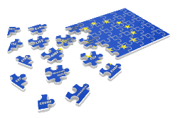 Strukturierung europäischr Fördermittel
